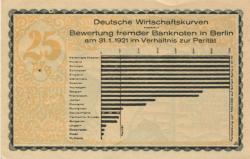 Kahla - Stadt - 15.10.1921 - 31.12.1921 - 25 Pfennig 