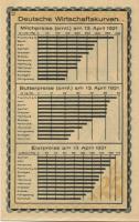 Kahla - Stadt - 15.10.1921 - 31.12.1921 - 25 Pfennig 