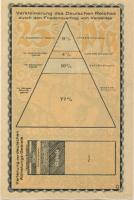 Kahla - Stadt - 15.10.1921 - 31.12.1921 - 25 Pfennig 