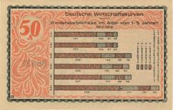 Kahla - Stadt - 15.10.1921 - 31.12.1921 - 50 Pfennig 