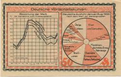 Kahla - Stadt - 15.10.1921 - 31.12.1921 - 50 Pfennig 