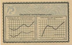 Kahla - Stadt - 15.10.1921 - 31.12.1921 - 75 Pfennig 